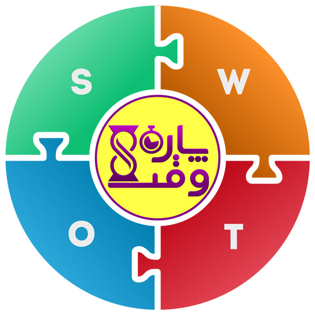 ماتریس SWOT چیست و چگونه از آنالیز SWOT  استفاده کنیم؟